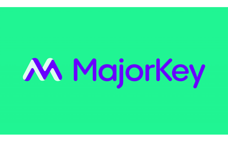 科技企業“MajorKey”VI設計系統賞析